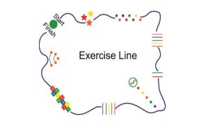 Centrecoat Thermoplastic Exercise Line Activity Trail