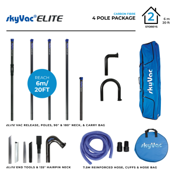 SKYVAC Elite Poles Set