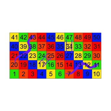 Centrecoat Thermoplastic Solid Snakes and Ladders Game