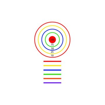 Centrecoat Thermoplastic Target Board 