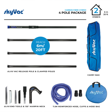 SKYVAC Premium 50mm Clamped Pole Set